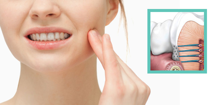 Лечение зубов с повышенной чувствительностью в стоматологической клинике «Здоровые зубы»